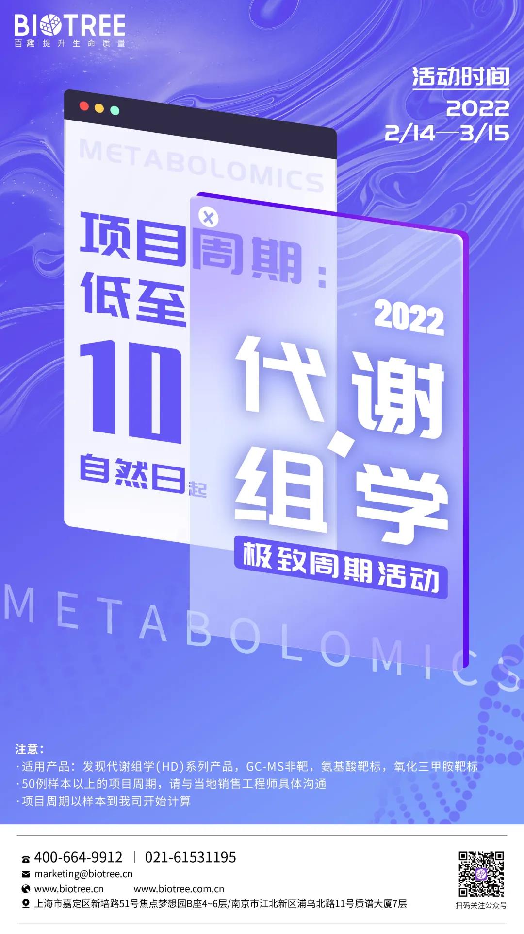 产品活动 | 2022助力国自然极致周期活动(图1)