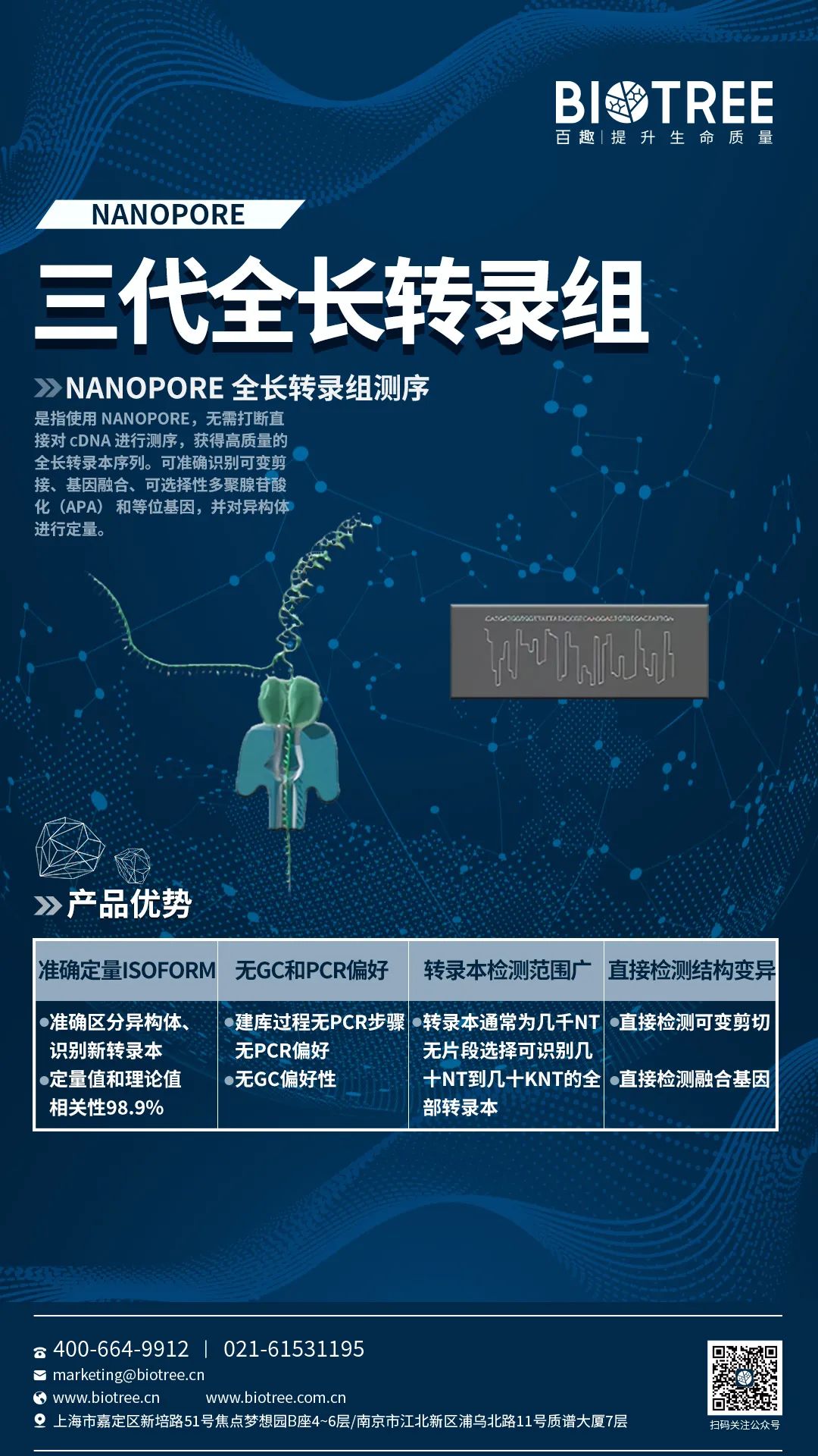 三代全长转录组