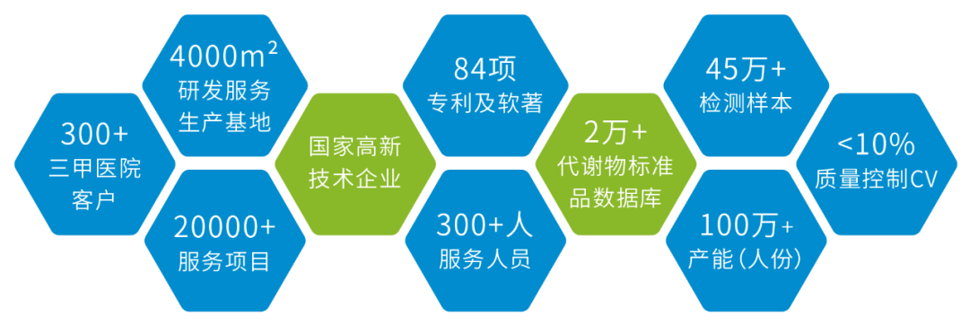 百趣生物CTO吴洪强受邀出席第十一届东方检验医学学术会议并做专题报告(图11)