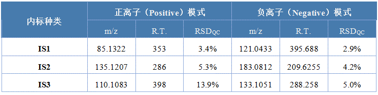 百趣生物CTO吴洪强受邀出席第十一届东方检验医学学术会议并做专题报告(图10)