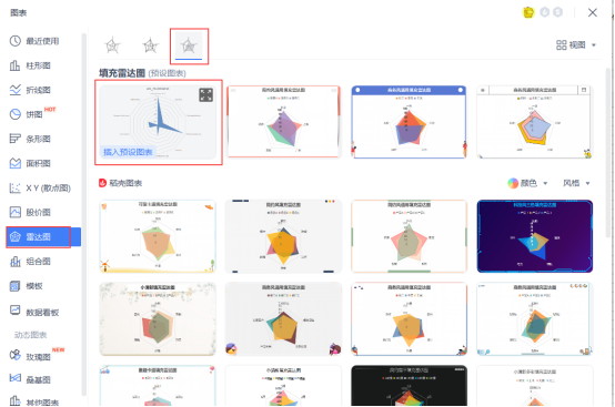 干货分享 | 利用代谢物的LOG_FOLDCHANGE制作雷达图(图5)