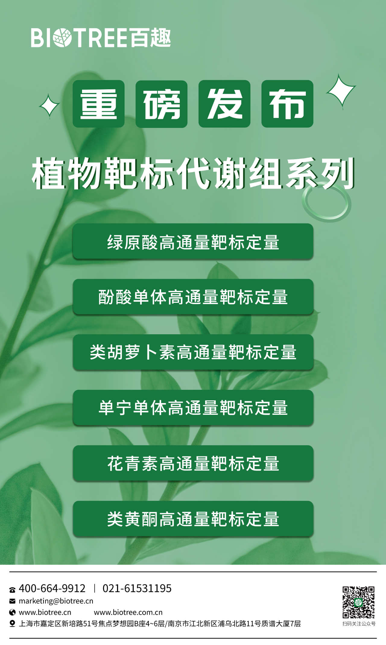 重磅发布 | 植物靶标代谢组系列(图7)