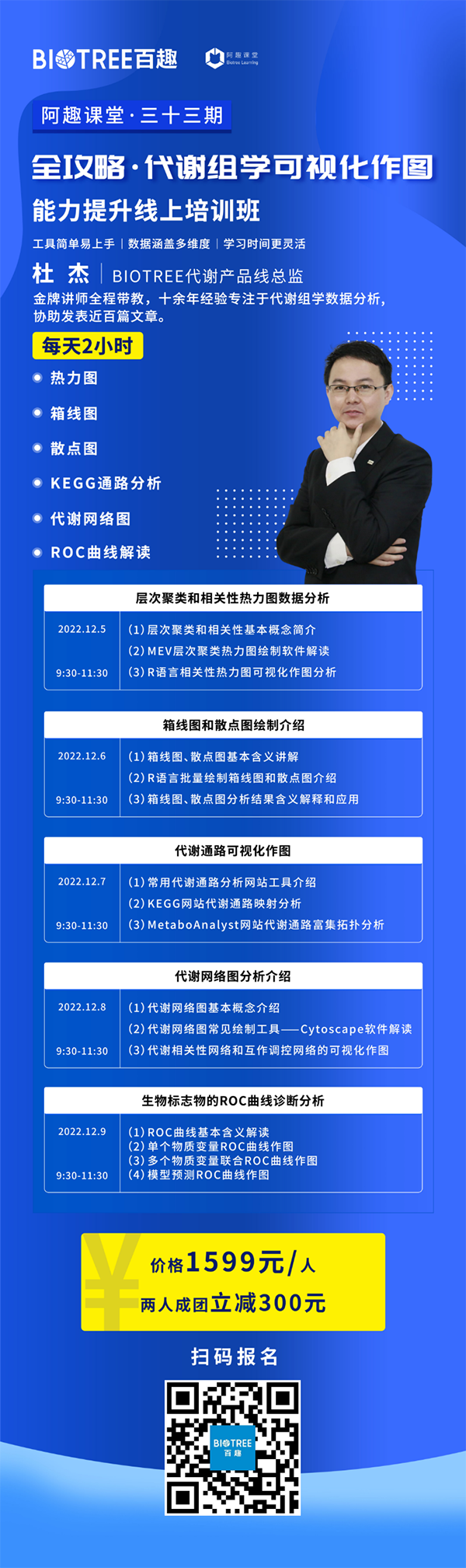报名从速！代谢组学可视化作图能力提升培训班即将开课！(图2)