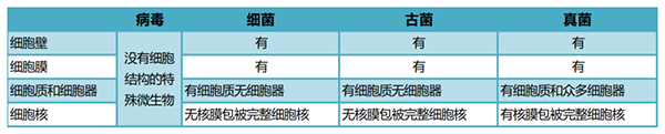表1.png