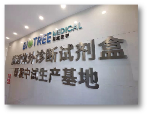体外诊断试剂盒 体外诊断试剂盒