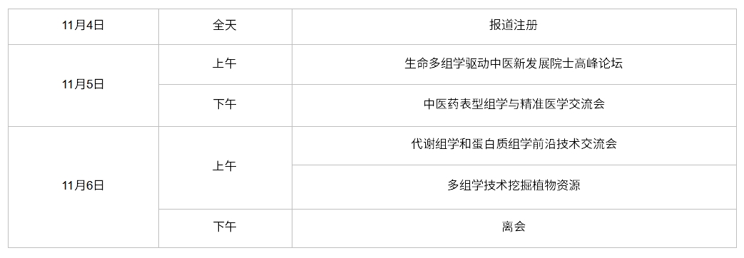 第一轮会议通知 | 院士峰会，大咖云集，报名开启！！！(图2)