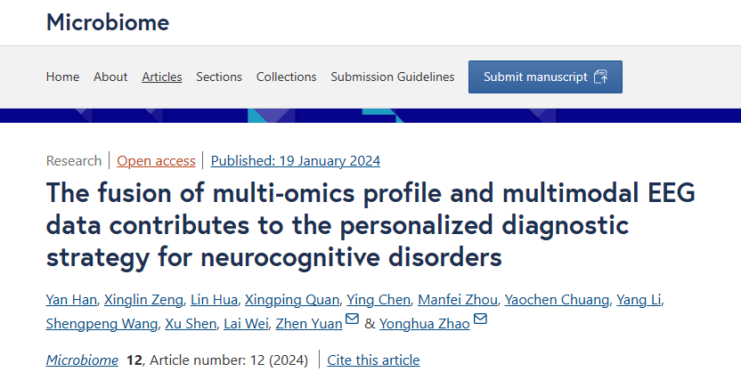 Microbiome(IF=16.8) | 多组学与脑电图数据融合：开启神经认知障碍精准诊断的新篇章(图1)