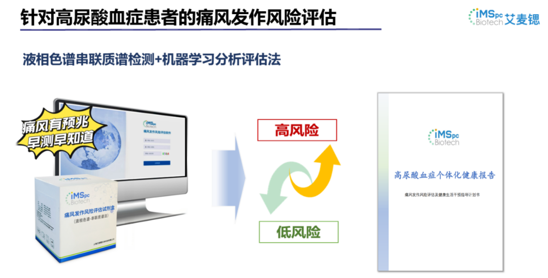 世界痛风日，澳门新莆京游戏79069携手艾麦锶生命科技和金域医学共推精准防控(图2)