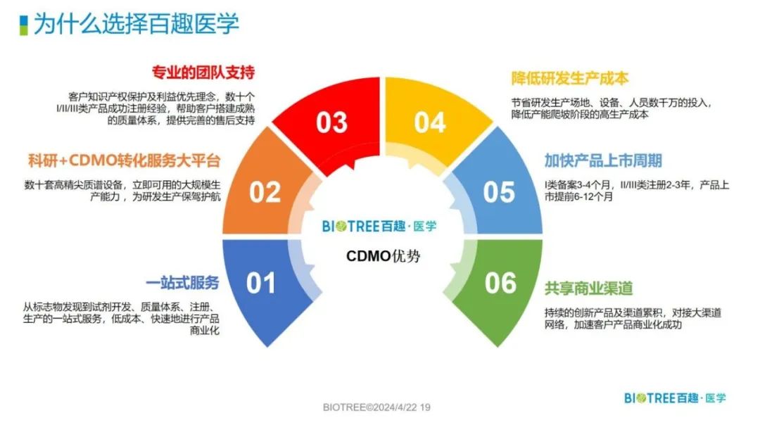 世界痛风日，澳门新莆京游戏79069携手艾麦锶生命科技和金域医学共推精准防控(图4)