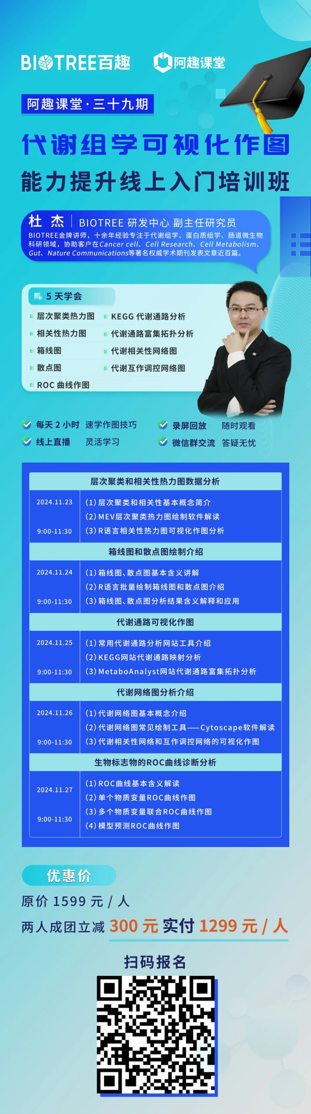 开启报名！阿趣课堂第39期全攻略 · 代谢组学可视化作图能力提升线上入门培训班(图2)