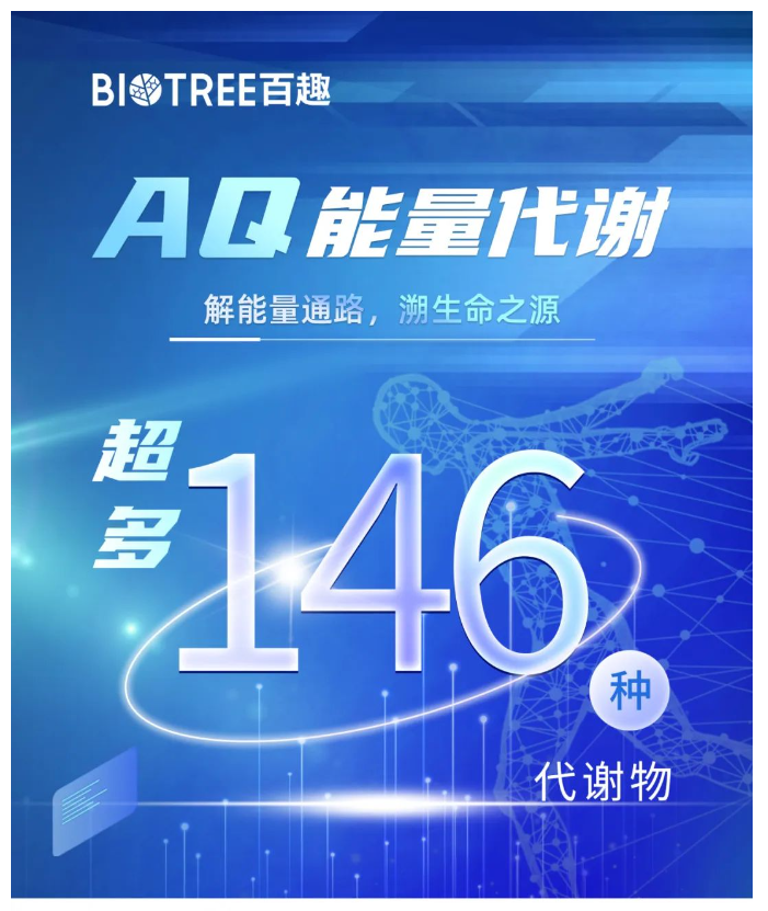 新品发布｜AQ能量代谢全新升级——解能量通路，溯生命之源(图8)