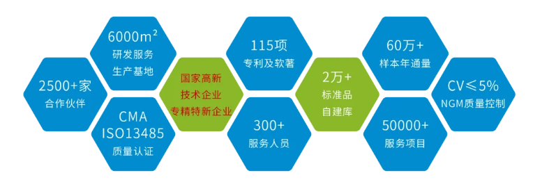 科研人速领!100份马年限定日历免费领!愿你的2026年,一马当先!(图3) 科研人速领!100份马年限定日历免费领!愿你的2026年,一马当先!(图3)