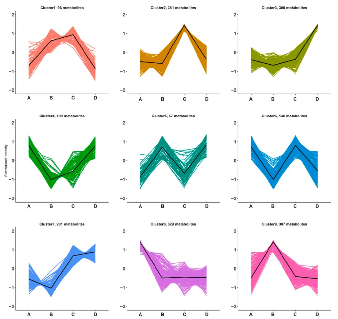 Environ Res(IF=7.7)丨中科院亚热带农业生态研究所康劲翮老师团队探究天然添加剂新发现：姜黄如何“搞定”瘤胃甲烷？(图6)