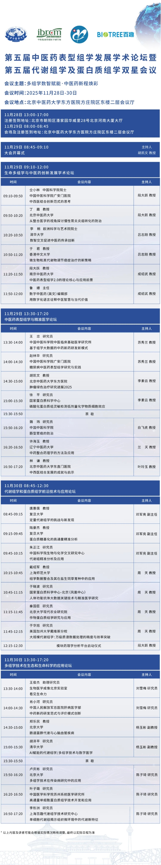 最后一轮会议通知 | 第五届中医药表型组学发展学术论坛暨第五届代谢组学及蛋白质组学双星会议(图2)