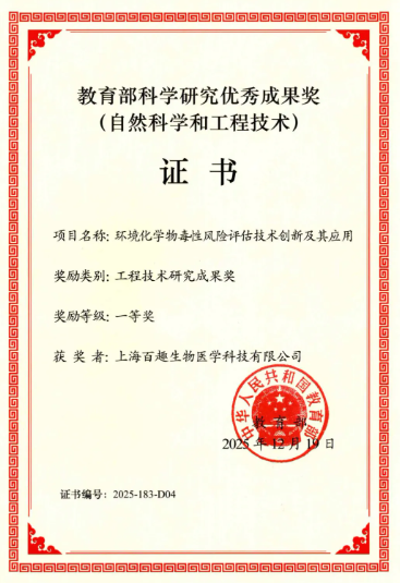 J.Hazard.Mater.(IF=11.3)|安徽医科大学陶芳标教授:孕期OPEs暴露与儿童ADHD的关联及维生素D调节作用(图15) J.Hazard.Mater.(IF=11.3)|安徽医科大学陶芳标教授:孕期OPEs暴露与儿童ADHD的关联及维生素D调节作用(图15)