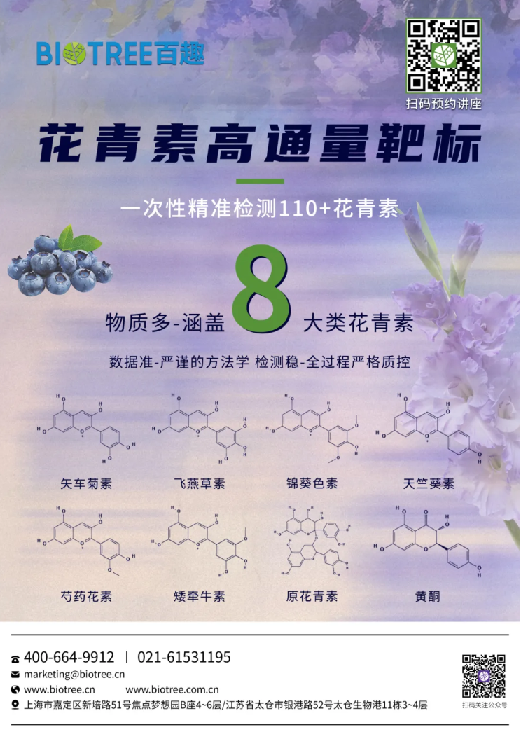 百趣生物产品升级—花青素高通量靶标产品焕新上线！(图6)