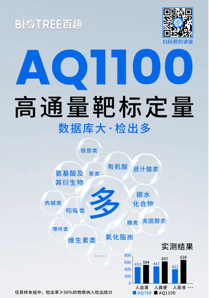 JEP(IF=5.4)|福建中医药大学研究团队：多组学揭秘丹瓜方调控GLUD1改善糖尿病代谢机制(图11)