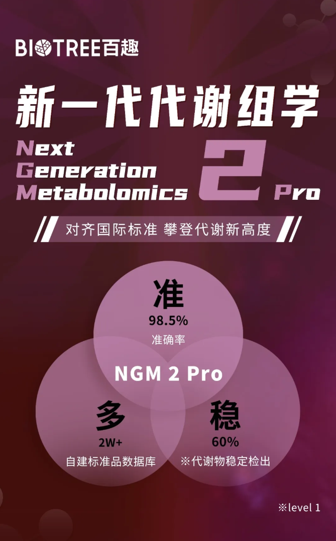 IJBM(IF=8.5)|云南农大/云中医联合研究：蜂毒肽靶向调控代谢与基因，为类风湿关节炎治疗添新策(图12)