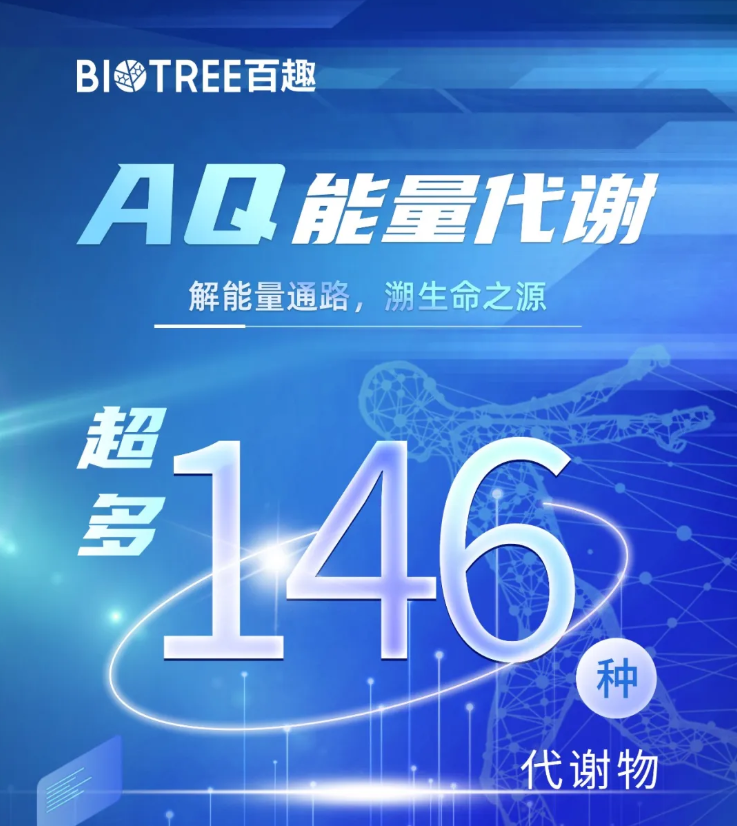 Adv.Sci. (IF=14.1)|山大团队新突破!解锁非模式酵母代谢新机制,木糖高效转化合成琥珀酸获进展!(图7) Adv.Sci. (IF=14.1)|山大团队新突破!解锁非模式酵母代谢新机制,木糖高效转化合成琥珀酸获进展!(图7)