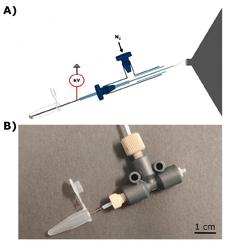 Anal.Chem.(IF=6.7)|微量样本代谢组学：小样本量也能实现稳定分析！(图3)
