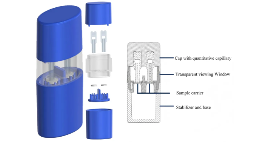 微量NGM 3 Pro重磅发布，VitaPad定量干血样本采集保存器免费申领中！(图2)
