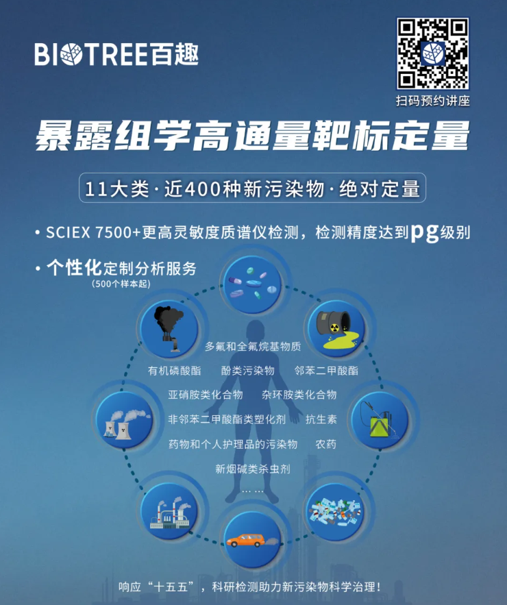 nature medicine (IF=50)|改写健康命运：环境暴露组的临床预测价值深度解析！(图13)