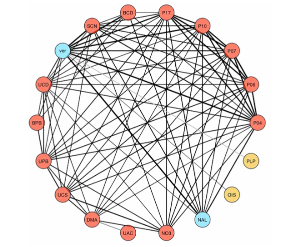 nature medicine (IF=50)|改写健康命运：环境暴露组的临床预测价值深度解析！(图8)