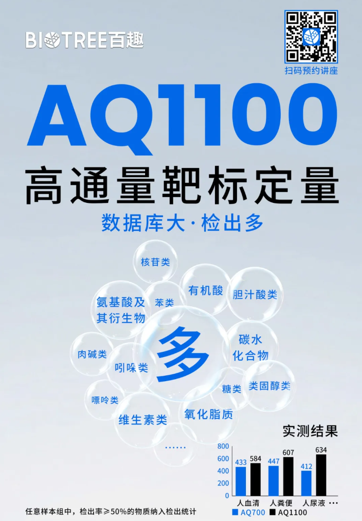 nature子刊 (IF=15.7)|南方医科大学周平正/刘叔文联合香港教育大学翁建霖团队：VRAC调控肠细胞营养吸收与抗菌防御平衡，抵御肠道炎症(图10)