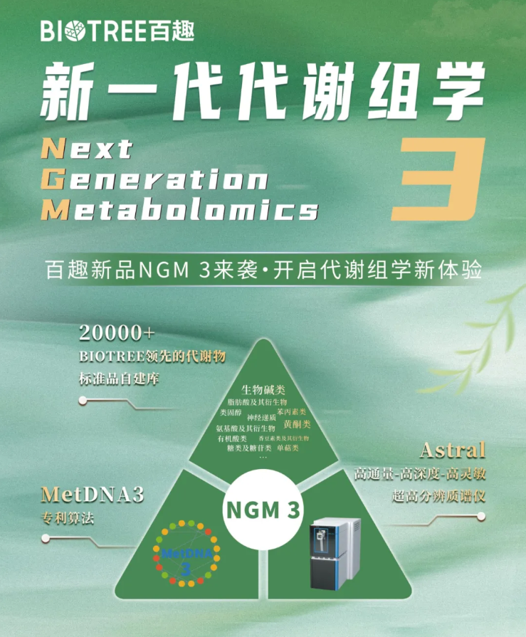 Glob Chang Biol.(IF=12.0)|南农沈其荣院士和袁军教授团队发现三种“根际代谢物”,可替代微生物接种剂增强抗旱性!(图7) Glob Chang Biol.(IF=12.0)|南农沈其荣院士和袁军教授团队发现三种“根际代谢物”,可替代微生物接种剂增强抗旱性!(图7)