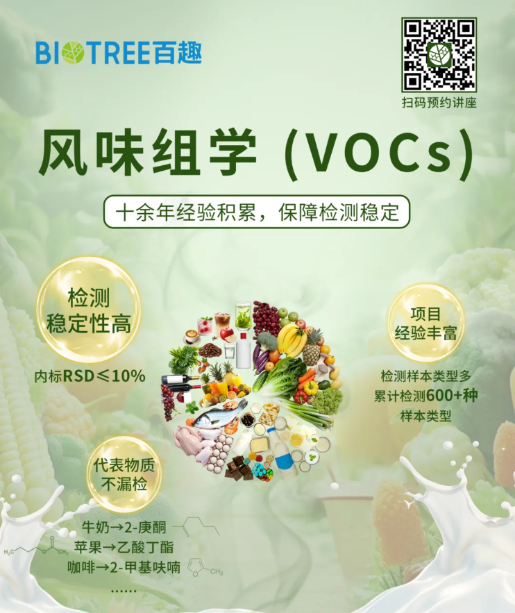 百趣生物风味组学(VOCs)硬核迭代，量质齐升定格真实风味！(图8)