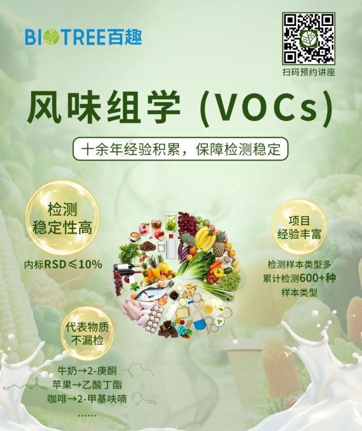 一片茶叶，五种风味——“PRM精准植物广靶+风味组学(VOCs)”助力云南农大揭秘：加工工艺如何造就白茶、红茶、生普、熟普和酸茶？(图9)