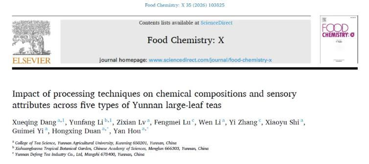 一片茶叶，五种风味——“PRM精准植物广靶+风味组学(VOCs)”助力云南农大揭秘：加工工艺如何造就白茶、红茶、生普、熟普和酸茶？(图1)