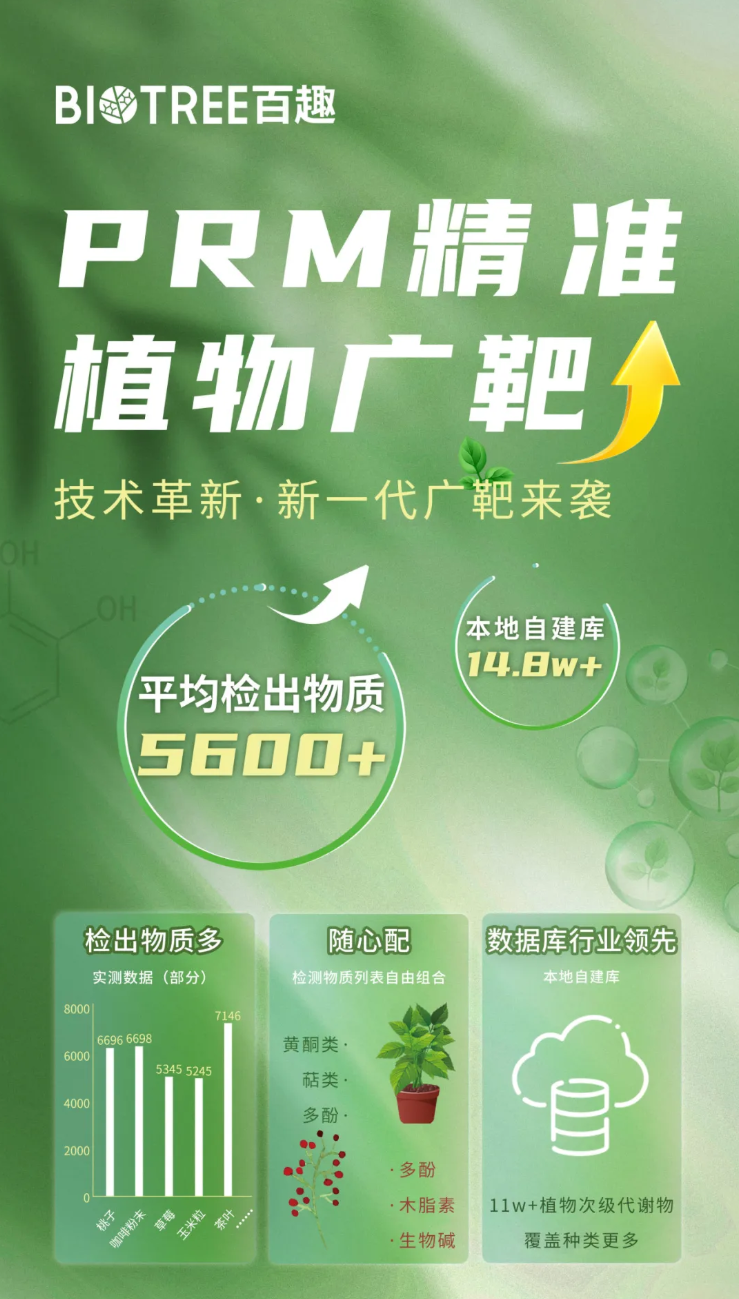 一片茶叶，五种风味——“PRM精准植物广靶+风味组学(VOCs)”助力云南农大揭秘：加工工艺如何造就白茶、红茶、生普、熟普和酸茶？(图8)