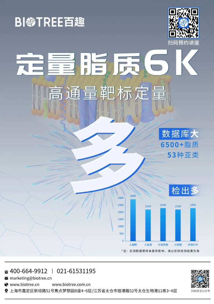 Eur.Heart J.(IF=35.7)|上海仁济卜军院长团队揭秘动脉粥样硬化与腹主动脉瘤代谢差异:ACADM介导的脂肪酸β-氧化通路成为二者分化关键(图12) Eur.Heart J.(IF=35.7)|上海仁济卜军院长团队揭秘动脉粥样硬化与腹主动脉瘤代谢差异:ACADM介导的脂肪酸β-氧化通路成为二者分化关键(图12)