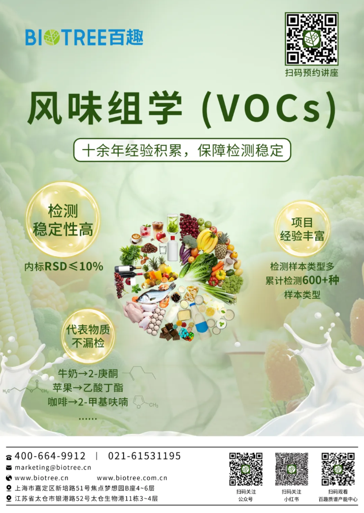 Food Chemistry: X(IF=9.2)|天津理工大学团队揭秘广西莪术精油的“产地-器官-药效”密码!(图9)