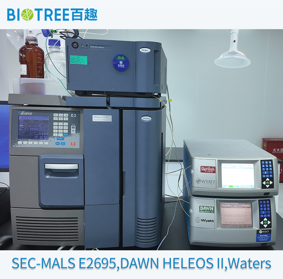 SEC-MALS E2695,DAWN HELEOS II, Waters.PNG