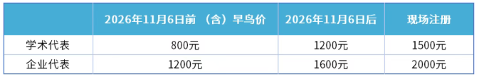 第二轮会议通知｜第六届代谢组学及蛋白质组学双星论坛(图2)
